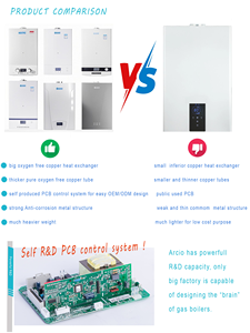 Composant de marque supérieure au monde Hotsale 20kw 24kw 28kw 30kw 32kw Chine chaudière à <span class=keywords><strong>gaz</strong></span> de chauffage à <span class=keywords><strong>condensation</strong></span> suspendue au mur - Product Image 6