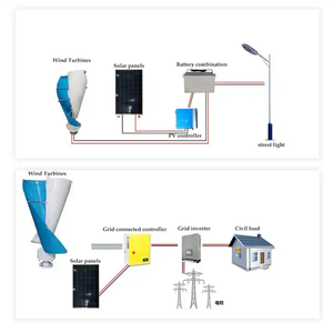 100W-1KW Sistema doméstico Adecuado Generador de turbina eólica de eje vertical 200W 300W 400W 500W Generadores de viento - Product Image 6