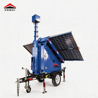 Sistema de Monitoreo Móvil para Paneles Solares de Silicio Monocristalino MPPT para Obras de Construcción al Aire Libre