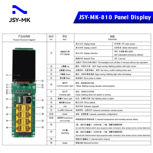 China fabrikant TCP/IP <span class=keywords><strong>PDU</strong></span> header power board relaismodule voor stroomverdeelunit <span class=keywords><strong>PDU</strong></span> serverkastsystemen JSY-MK-810 - Product Image 4