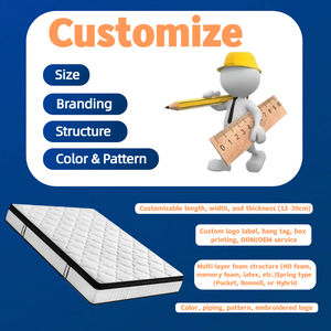 Kasur lateks rumah 1.8m, kasur saku musim semi Hotel | Pendukung ortopedi dapat dilipat dengan koir kelapa bebas lem - Product Image 6