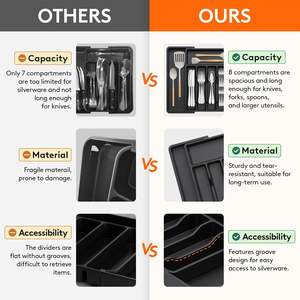 Organizador de Cubiertos Ajustable de Plástico para Cajones, Divisores Expandibles para Cubertería, Vajilla y Utensilios de Cocina, Venta al por Mayor - Product Image 6
