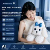 Jouet en peluche intelligent AI Scruffy Dog en coton PP, avec fonction de clonage vocal en 80 langues, compagnon émotionnel et réconfortant, idéal pour les cadeaux d'anniversaire, jouet pour chien en stock