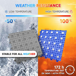 Противоскользящие износостойкие ПВХ баскетбольные пиклбольные волейбольные игры, бадминтон, теннисные корты, Переплетенные плитки, экологически чистые, ударные - Product Image 3