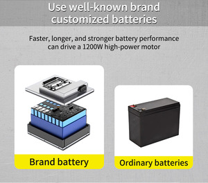 Nettoyeur de <span class=keywords><strong>sol</strong></span> magnétique, balayeuse, machines de <span class=keywords><strong>nettoyage</strong></span>, dispositif d'aspiration et de lavage, équipement de <span class=keywords><strong>nettoyage</strong></span>, laveur de <span class=keywords><strong>carrelage</strong></span>, brosse de <span class=keywords><strong>sol</strong></span> - Product Image 5