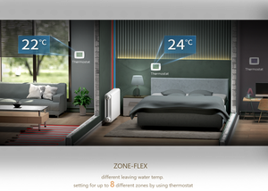 Pompa <span class=keywords><strong>di</strong></span> Calore Aria-Acqua Midea New Energy 16kW 380V415V/3pH/50Hz R32 per Riscaldamento - Product Image 5