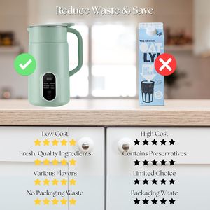 Máquina Inteligente Automática para Hacer Leche de Soya/Avena/Coco/Soya sin Lácteos, Fría y Caliente, de 800 ml - Product Image 5