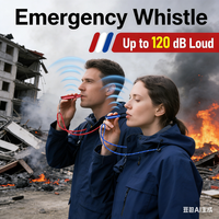 Sac à dos de survie d'urgence pour 72 heures en cas de typhon, ouragan, tremblement de terre, avec nourriture et radio