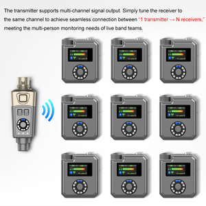 TNH M3 5.8GHz professionale <span class=keywords><strong>in</strong></span> orecchio Monitor portatile Wireless nel sistema di Monitor dell'orecchio per studi prove di banda dal vivo esibizioni - Product Image 5