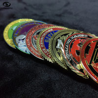 Monedas de desafío 3D personalizadas con logotipo, grabado en metal, estilo antiguo, de esmalte, recuerdo personalizado, gran oferta, bajo precio