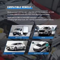 Escáner Universal EOBD OBD2 VR800 mejorado, lector de código de error, comprobar la luz del motor, herramienta de escaneo de diagnóstico CAN de auto-OBD-II