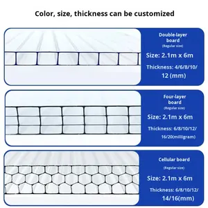 ألواح شمسية حديثة من البولي كاربونات بطبقتين وأربع طبقات من ألواح الشمس PC ألواح شمسية - Product Image 2