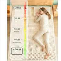 Matelas de lit en caoutchouc naturel pur à 100 %, couche organique en silicone TPE, hôtel Shandong, taille King Queen, housse en coton, écologique