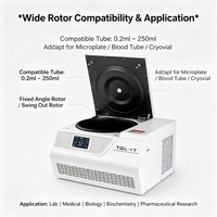 Centrifugeuse réfrigérée haute vitesse TGL-17, personnalisable OEM, 18500 tr/min, -20°C ℃ ~+40 ℃   Centrifugeuse de laboratoire