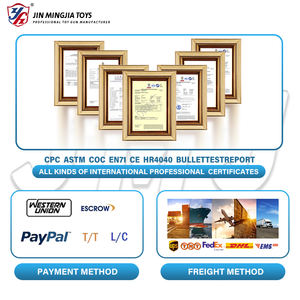 Haute Qualité M416 Motorisé <span class=keywords><strong>Fusil</strong></span> Simulation Jouet GelBall Pistolet Électronique En Plastique Jouet avec Boîte De Couleur pour Enfants - Product Image 6