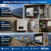 Interruptor de Circuito Solar Fotovoltaico PV DC MCB, Interruptor Fotovoltaico 1P 2P 4P 6A 16A 32A 63A 1000Vdc CE TUV