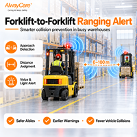 Système d'avertissement de proximité anti-collision pour chariot élévateur AlwayCare – Casque et bracelets portables en ABS pour la sécurité en entrepôt