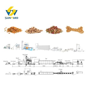Fabricant et fournisseur de machines de production de granulés d'aliments pour animaux de compagnie automatiques chinoises et de lignes de production. - Product Image 1