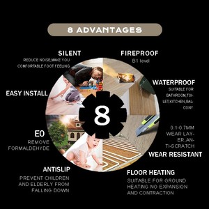 Ý tưởng sản phẩm mới 2024 lồng vào nhau Sàn PVC WPC decking gạch gỗ Vinyl ván sàn - Product Image 6