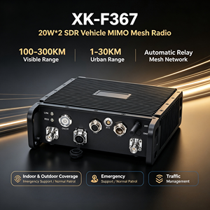 Radio <span class=keywords><strong>MIMO</strong></span> de 40W para Vehículos, Red de Banda Ancha Móvil COFDM, Relé Multi-Salto, Enlace de Comunicación de Datos - Product Image 3