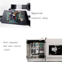 Tour Cnc Gsk, fraiseuse à 5 axes, tour CNC automatique