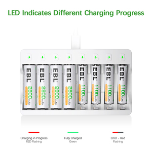 EBL Nueva Batería Recargable Portátil Inteligente y Rápida de 2800 mAh, Doble AA, NiMH, con Cargador USB Tipo C de 5V2A - Product Image 2