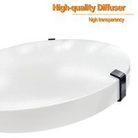 Plafonnier LED Worbest 12 pouces, température de couleur réglable 2700K-5000K, montage en surface, acier PMMA, design moderne, haut lumen, ETL/cETL