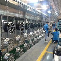Jantes en alliage d'aluminium forgé de qualité supérieure de 17 à 24 pouces, fabriquées sur mesure pour une large gamme de modèles de véhicules avec options PCD et valeurs ET