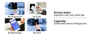 IP68 impermeabile Standalone lettore di schede di accesso <span class=keywords><strong>Controller</strong></span> di riconoscimento delle impronte digitali frequenza 125kHz WiFi RFID Smart <span class=keywords><strong>Card</strong></span> <span class=keywords><strong>Reader</strong></span> - Product Image 5
