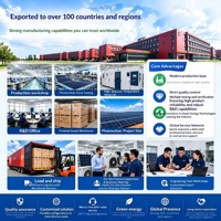 SHUNZI Solar Energy Inverter Arus Searah AC Split Wall Mounted 36000 BTU AC/DC Hybrid untuk Rumah Tangga dan Komersial