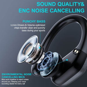 Tai nghe thể thao không dây chống nước Best Seller X29, kiểu móc tai, TWS, âm trầm Stereo, có màn hình LED - Product Image 5