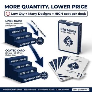 Mesa <span class=keywords><strong>de</strong></span> <span class=keywords><strong>Póker</strong></span> Personalizada <span class=keywords><strong>de</strong></span> Lujo Premium, Diseño <span class=keywords><strong>de</strong></span> Caja <span class=keywords><strong>de</strong></span> <span class=keywords><strong>Póker</strong></span> Personalizada para Fabricantes, Juego <span class=keywords><strong>de</strong></span> Mesa al por Mayor, Cartas <span class=keywords><strong>de</strong></span> Juego <span class=keywords><strong>de</strong></span> Alta Calidad - Product Image 2