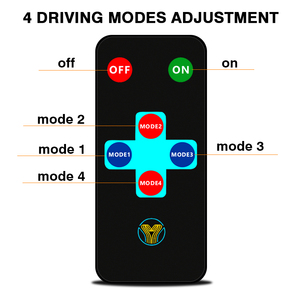 Feu arrière de <span class=keywords><strong>voiture</strong></span> étanche IP67 à trois segments, <span class=keywords><strong>logo</strong></span> personnalisé, longueur de 130 cm avec effet de flux dynamique gauche-droite - Product Image 3
