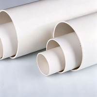Tuyaux de drainage, d'alimentation en eau et de ventilation en PVC-U de haute qualité, durables, conformes aux normes nationales, 20 mm-400 mm, longueur personnalisable, respectueux de l'environnement