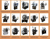 Machine à fabriquer des attaches en fil métallique 5 axes 2-6 mm avec moteur et engrenage à roulement