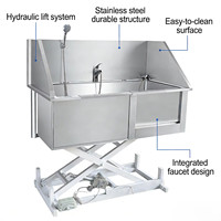 VIRANT VM-BAYH Livraison Rapide Baignoire Hydraulique Rechargeable en Acier Inoxydable Premium pour Toilettage Canin, Surface Facile à Nettoyer, Utilisation à Domicile