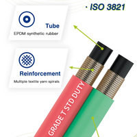 Tuyau de soudage double soudure de 1/4 po ID, norme ISO 3821, pour oxygène et acétylène, tuyau de chalumeau de soudage pour soudage et découpe à la flamme oxy-acétylène