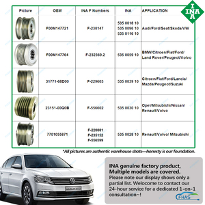 Polea de <span class=keywords><strong>Alternador</strong></span> INA OEM para Mitsubishi, Land Rover, Nissan, Audi, Ford, BMW, VW, Peugeot, Fiat, Mazda, Citroën, <span class=keywords><strong>Renault</strong></span> - Product Image 3