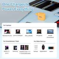 Chargeur de voyage portable 65W GaN, prise EU US UK, charge rapide PD, adaptateur USB C, QC PD 3.0, chargeur d'ordinateur portable 65 Watt
