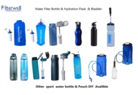 Bouteille d'eau tritan écologique et durable pour enfants avec filtre à carbone UF, flacon d'hydratation