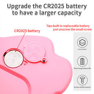 Herramientas de pintura sin papel, almohadilla de dibujo electrónico de unicornio, tableta de escritura Lcd de <span class=keywords><strong>pizarra</strong></span> mágica para niños - Product Image 4