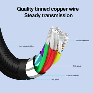 <span class=keywords><strong>Cable</strong></span> <span class=keywords><strong>USB</strong></span> Tipo <span class=keywords><strong>C</strong></span> de Nailon Trenzado para Carga y Datos de SanGuan <span class=keywords><strong>Cable</strong></span> Factory, 1M 2M, USBC a 3.0 2.0, <span class=keywords><strong>Cable</strong></span> de Teléfono Personalizado OEM - Product Image 6