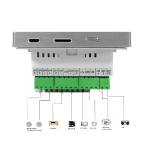 Nueva interfaz <span class=keywords><strong>de</strong></span> usuario 2*25W Smart Home Bluetooth Amplificador <span class=keywords><strong>de</strong></span> pared con pantalla táctil <span class=keywords><strong>de</strong></span> 4 pulgadas Módulo Amplificador <span class=keywords><strong>de</strong></span> Audio con - Product Image 3