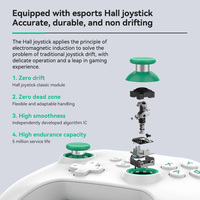 Nouvelle arrivée, manette de jeu pour PC Switch, manette de jeu sans fil pour Black Myth WuKong, compatible avec Steam//PS4/PS3