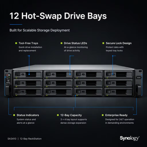Serveur NAS 2U 12 baies SA3410, montable en rack, Xeon D-1541 8 cœurs, double 10GbE, 96 baies extensibles, stockage unifié d'entreprise - Product Image 2