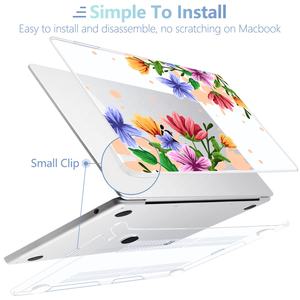 RINT-carcasa de plástico para ordenador de escritorio, carcasa para Smartphone de 1, 2, 11, 12, <span class=keywords><strong>13</strong></span>, 14, 15 y 16 pulgadas, 2023, <span class=keywords><strong>2022</strong></span>, 2021, 2020 - Product Image 3