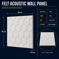 Panel Dinding Felt PET Perekat Sendiri Panel Dekoratif Panel Perekat Sendiri Dekor
