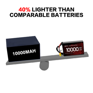 Высокая плотность энергии 10C 22,5 В 10000 мАч Дрон батарея высокой плотности твердотельный Аккумулятор для дрона и VTOL фиксированное крыло - Product Image 6