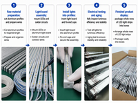 Bande LED rigide à réflexion diffuse 12V 24V pour rétroéclairage TV et enseignes lumineuses en film souple - Usine de Zhongshan