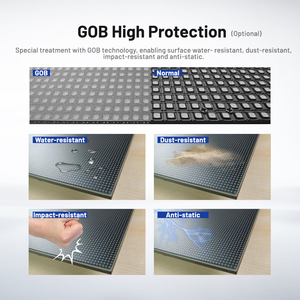 Pantalla LED RAYBO Interior P2.5 de Alta Definición, Video Wall LED Ultrafino de Paso Pequeño para Cines en Casa y Salas de Conferencias. - Product Image 6